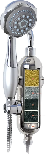 Shower Filter